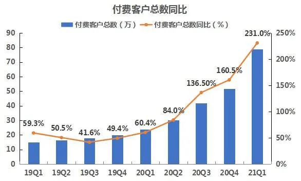 2021年中山民众一季gdp_美国第四季度GDP数据是否有望继续靓丽(3)