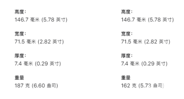 知识科普|iPhone12直降2000！这么买才能抢到，教你如何薅苹果的羊毛