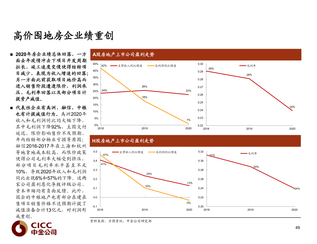 2021南陵和舒城gdp_芜湖地区GDP排行榜 南陵245.5亿垫底(3)