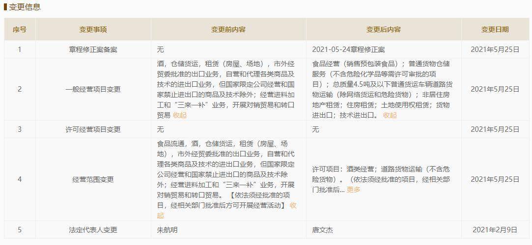解读保税仓储服务在跨境电商中的独特魅力