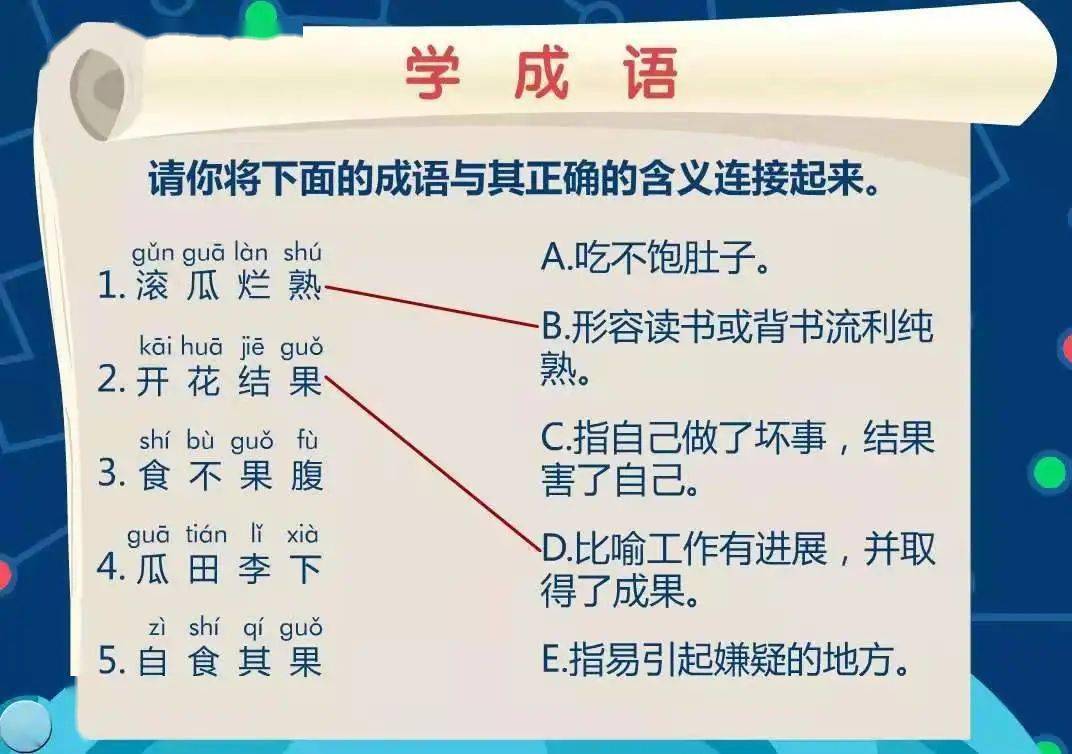 知道這個字是怎麼來的,它的本義是什麼,然後學習與它相關的詞語和成語