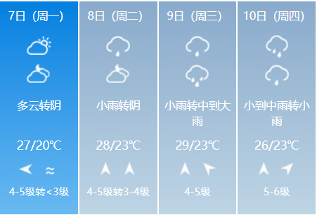 7c58d3a994f84750933ae94e0e85ac32.png