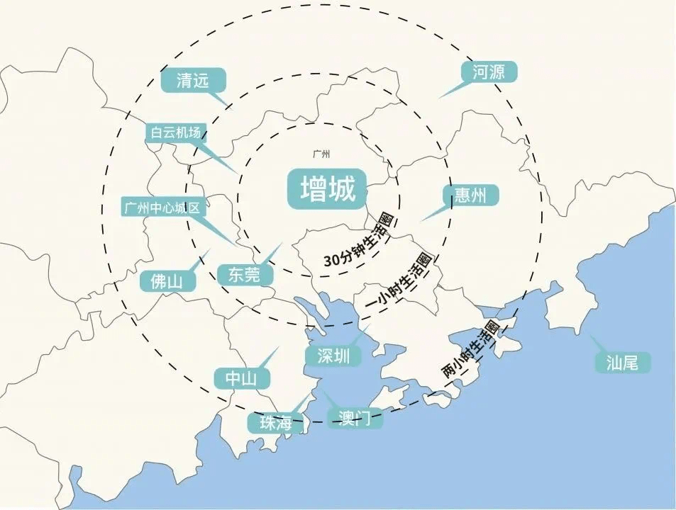 天河区人口_天河区的人口(3)