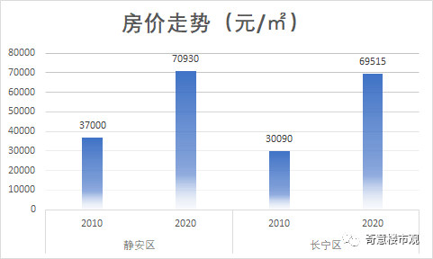 罗山GDP_罗山皮影图片(3)