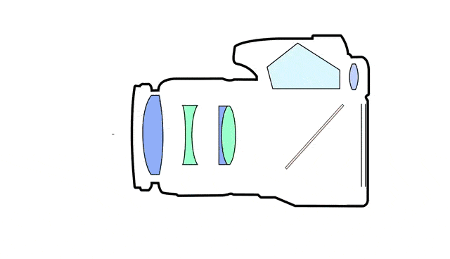 640_368gif 动态图 动图