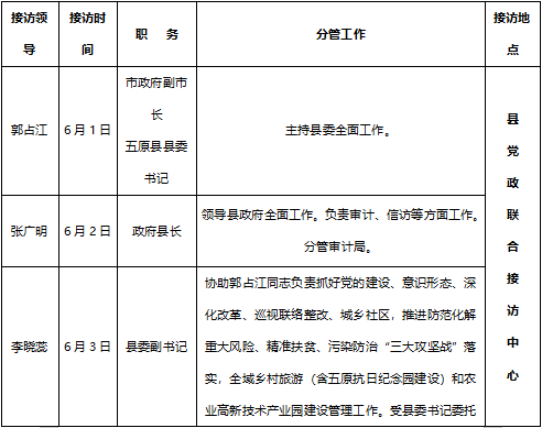 磴口县2021全年年实现gdp_快看 巴彦淖尔各旗县区领导干部接访安排