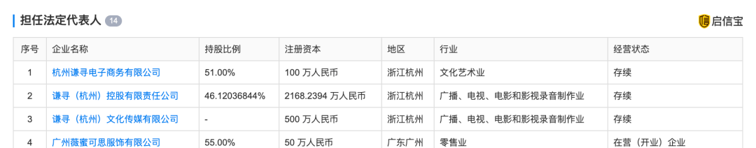 薇娅再陷风波：带货刚被曝售假 丈夫公司被罚53万元(图12)