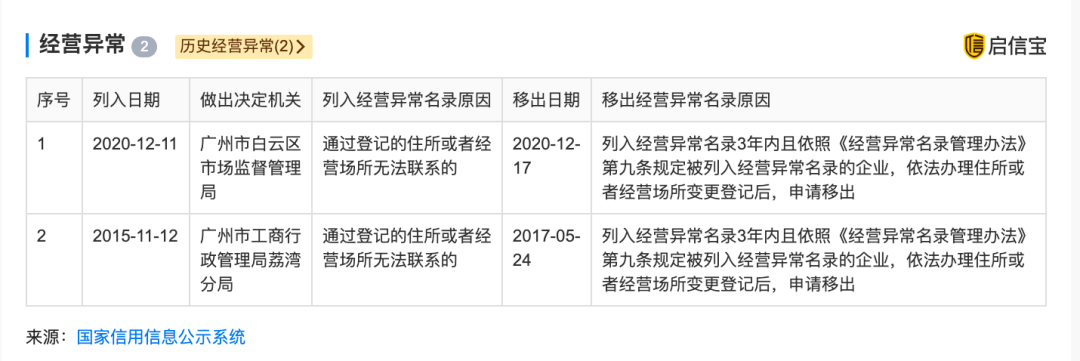 薇娅再陷风波：带货刚被曝售假 丈夫公司被罚53万元(图7)