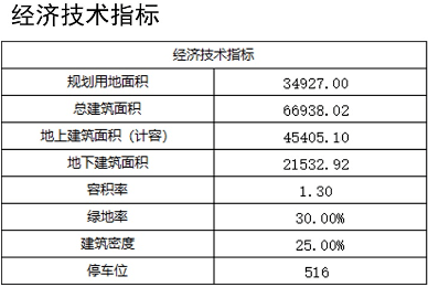 cfe49064ceb547d8b00f3a4dcdd5dfdd.png