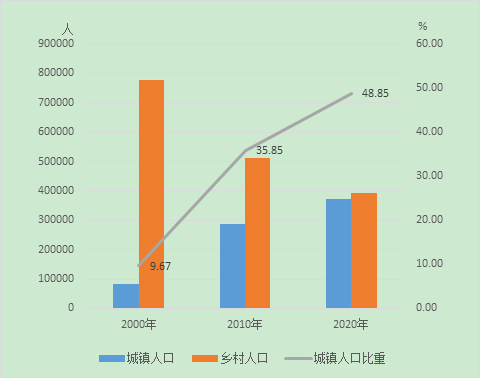 砀山县2020gdp_世界最大梨园有多大 八位网络达人带你到砀山看看