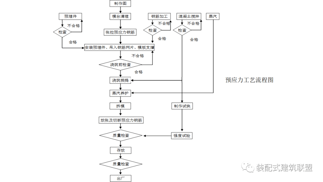 fc7a14c1896c423a8aba5f82e500838c.png