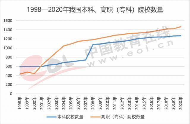 合肥人口2021总人数口_北京人口2021总人数口是多少 2021北京实际人口数(3)