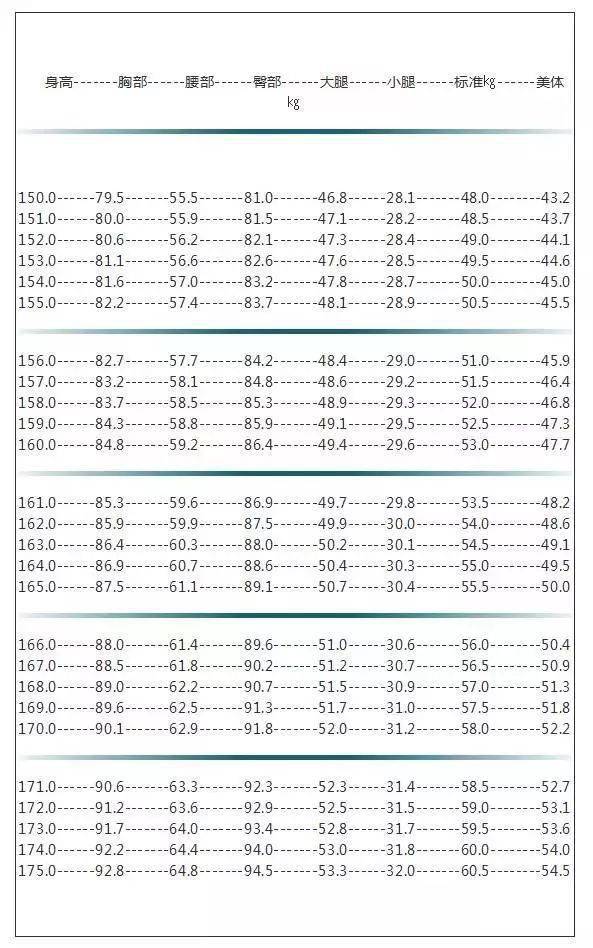 模特的简谱_儿歌简谱(3)