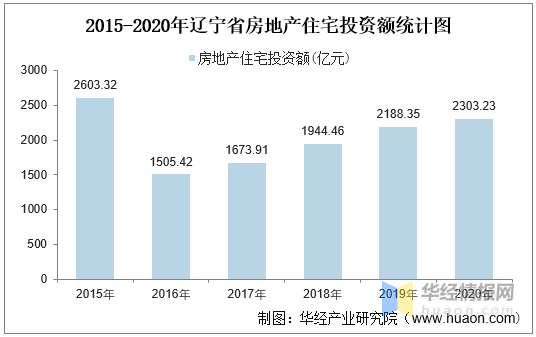 因在中國建築公司排行榜前十名中排名第三4中國交通建設集團有限公司