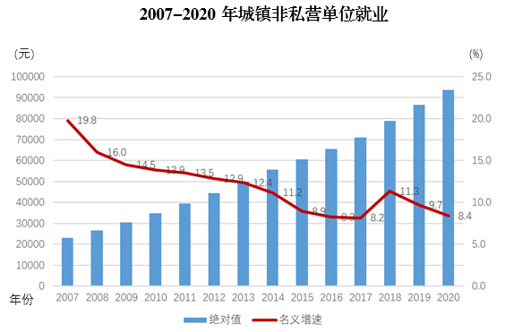 人口单位_一文读懂 带你走进医保的2020(2)