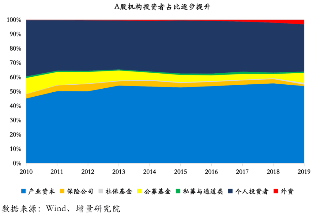 江都丁伙2021年gdp_二手房市场周报 2021年第22周北海市场均价上升,海城区环比涨幅居首(3)