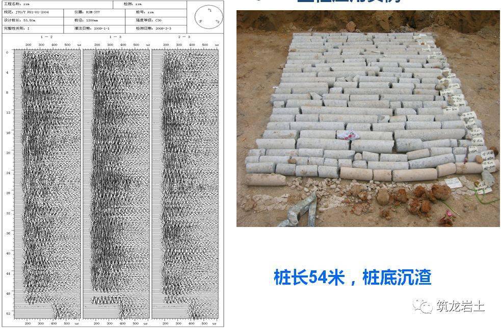 工程应用实例4,桩身空洞,夹泥,断桩等其他缺陷3,声测管管斜或弯折2,桩