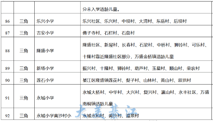 招聘人员公示_青海省省直事业单位最新一批拟聘用人员公示(5)