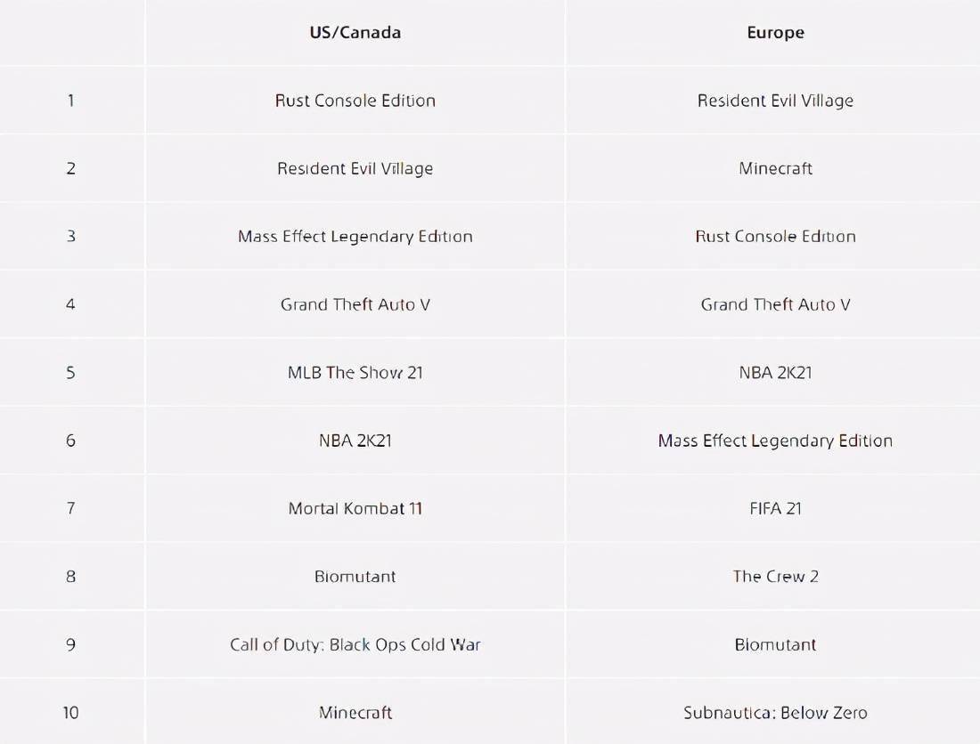 欧洲美女排行_软科2021世界大学学术排名最新出炉!欧美高校再度霸榜(2)