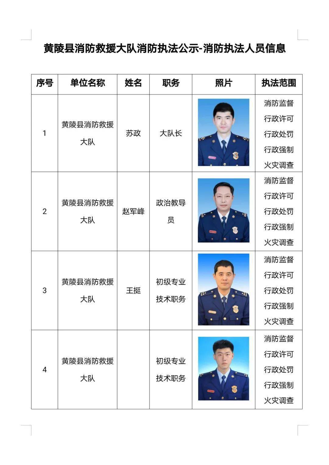 消防队能打银行流水吗 来自搜狐网