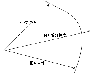 威尔逊云室 气泡室的基本原理是什么