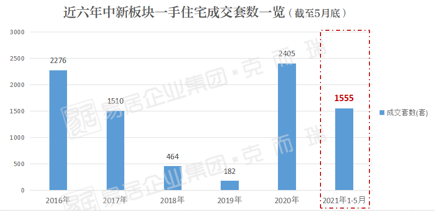 金利镇占肇庆市gdp多少_肇庆市是贵港市最佳学习对标城市(3)