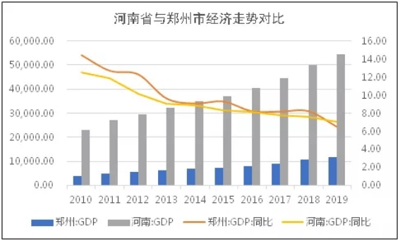 河南省新乡市封丘县人数与gdp_封丘两人被批准逮捕,新乡多名村书记被处分(2)