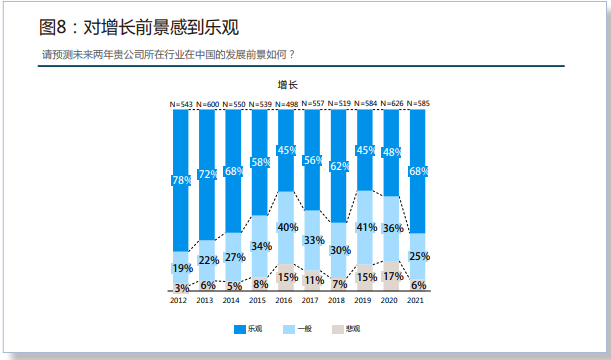 淮安今年gdp会倒退吗_标普预测 2020年,印度GDP下滑5 ,2021年回升到8.5 中 美 日呢(2)