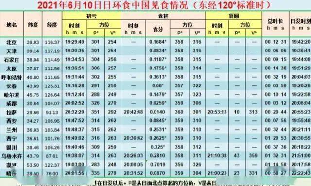 老黄历进人口什么意思_黄历中进人口是什么意思(3)