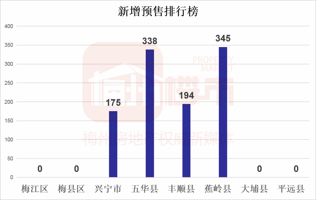 2020梅州梅江区gdp_我们中有 10 的人将无人送终(2)