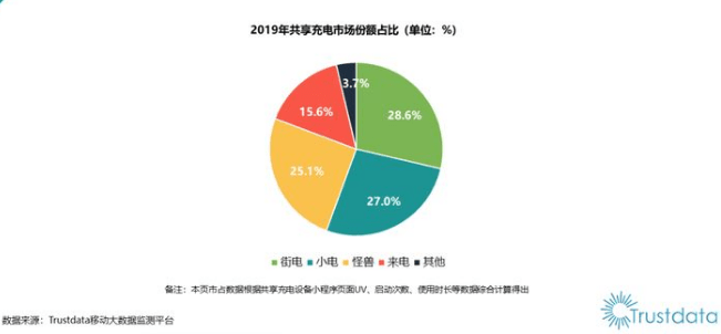 飞毛腿董事长_飞毛腿导弹(2)