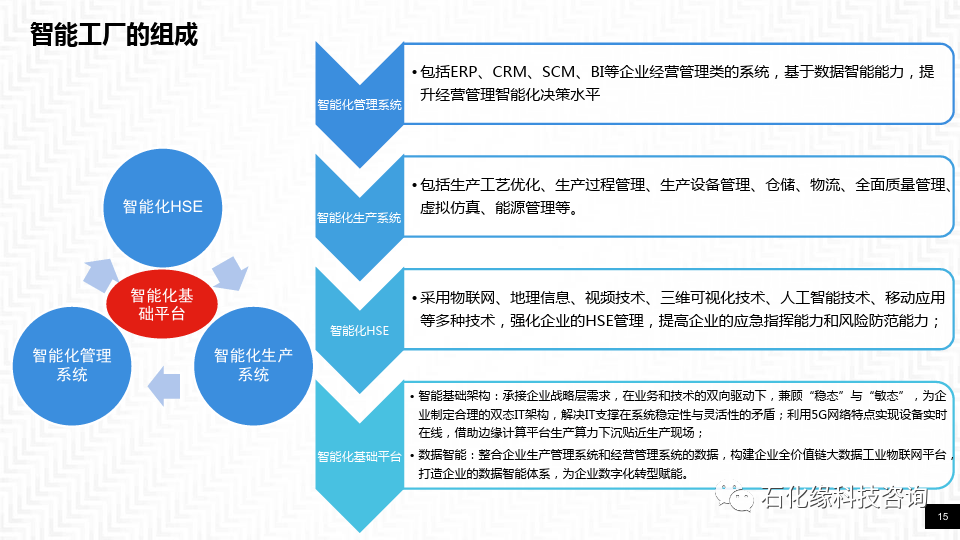解决方案工程师靠谱公司推荐 1f754678c61c415589c9750491b3627c.png