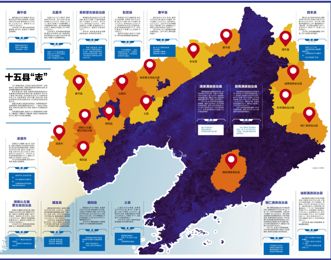 辽宁省朝阳市人口_辽宁各市排名 沈阳市人口最多,朝阳市面积最大,大连市GDP第(3)