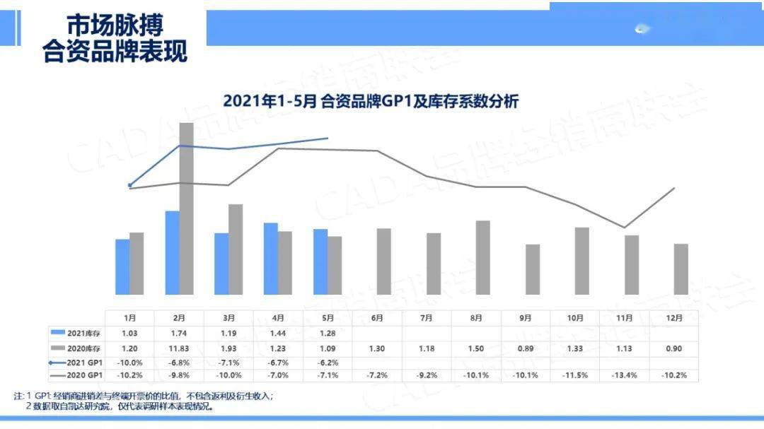 阜阳gdp2021公布_18省份公布一季度GDP增速 这6个省市跑赢全国,湖北暂列第一(3)