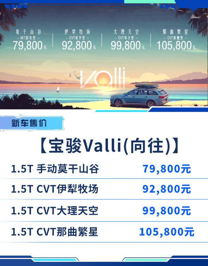 新宝骏valli报价图片