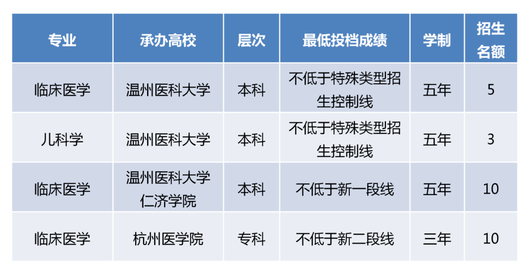 奉化招聘信息_奉化市三湖电子厂招聘信息 公司前景 规模 待遇怎么样(4)