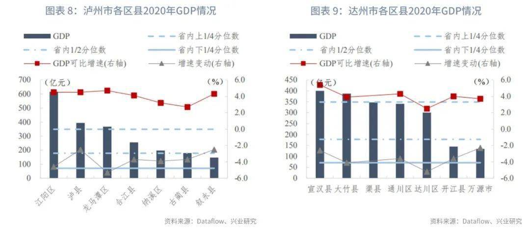 2020年夹江县gdp_享有中国西部瓷都美誉的地方,有着不一样的美丽韵味 搜狐旅游 搜狐网