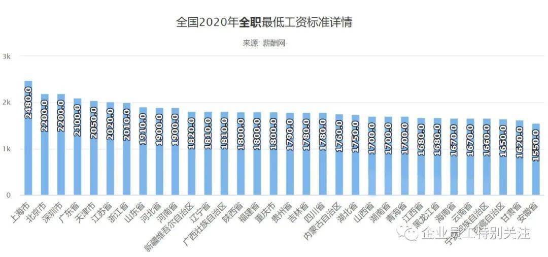 2021铜仁gdp有多猛_这个国家靠这招GDP猛增26 已连续两年超中国