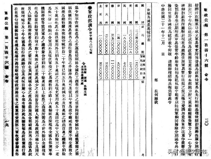 咸丰年间的gdp是多少两白银_古代一两银子换算成人民币是多少 看看你每月能拿几两银子(3)