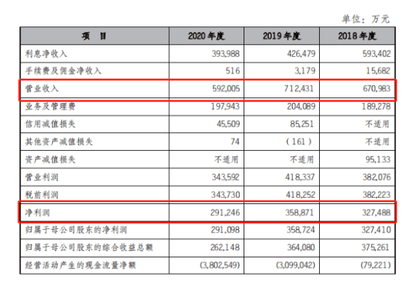 昆仑银行董事长_昆仑银行(3)