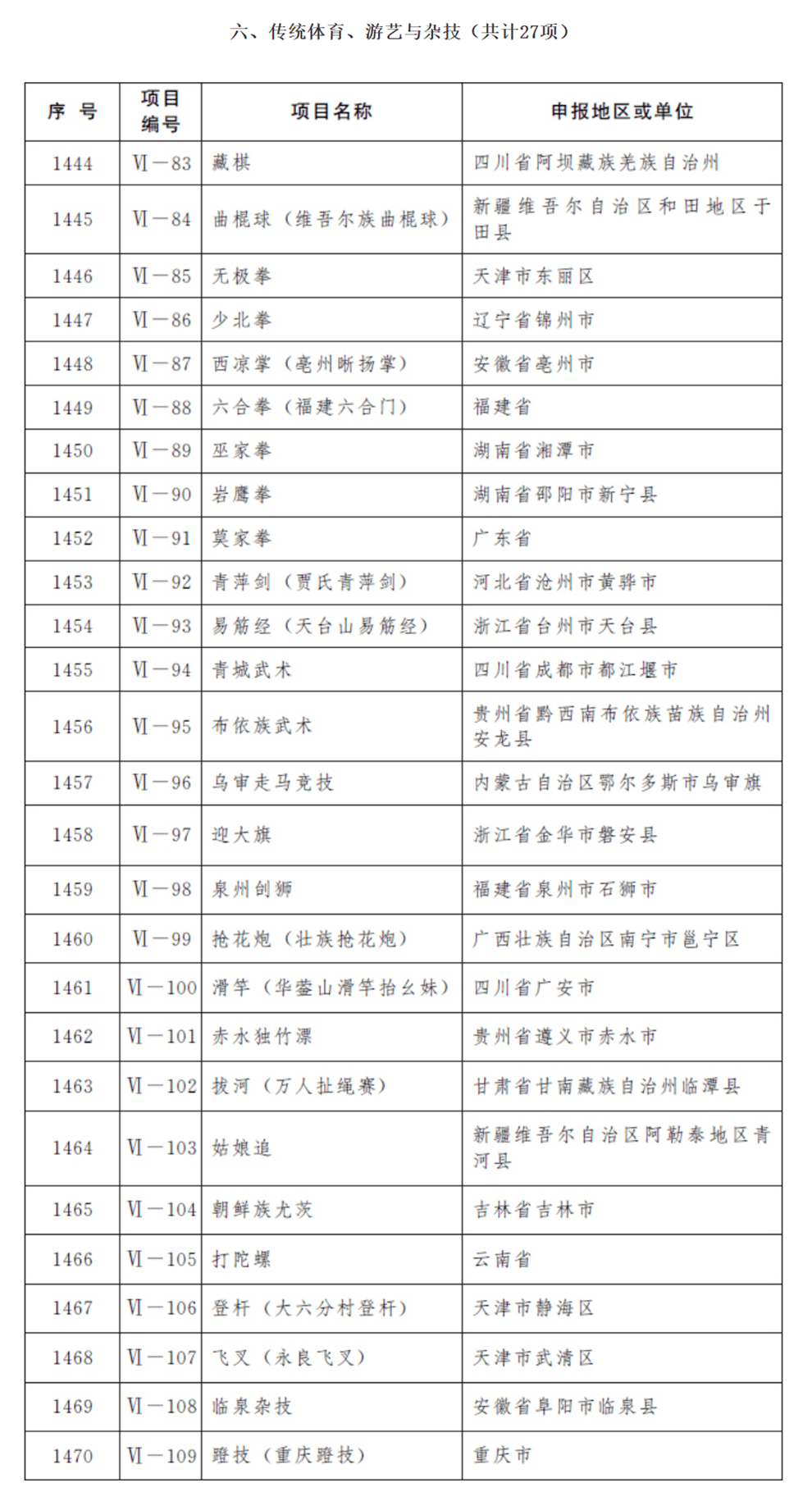 近50年五大常任理事国gdp_五大常任理事国人均GDP排行 哪个国家的经济实力最强呢(2)