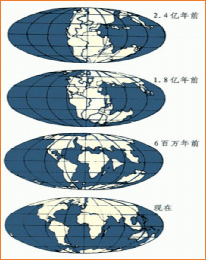 地球也有皮肤?