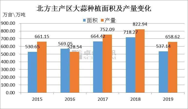 农村自建房没有计入gdp吗_轻钢容易生锈 寿命短 绿申建科告诉你真相(3)