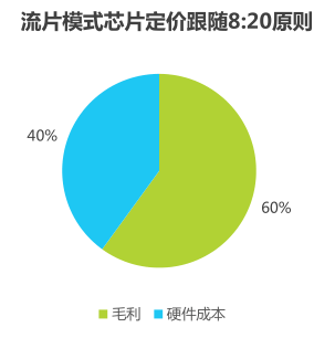 e4fb58bdb4d445adae8521f74066bda1.png