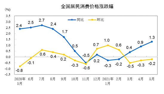 东阳人口_东阳的人口民族