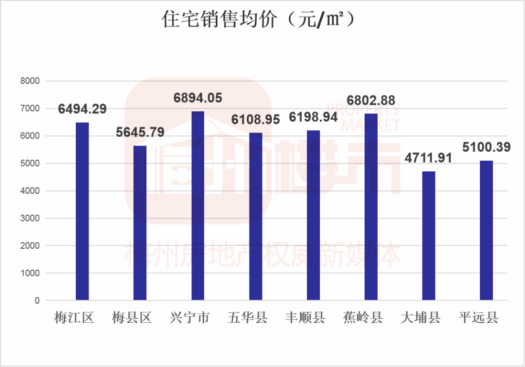 2020梅州梅江区gdp_我们中有 10 的人将无人送终(2)