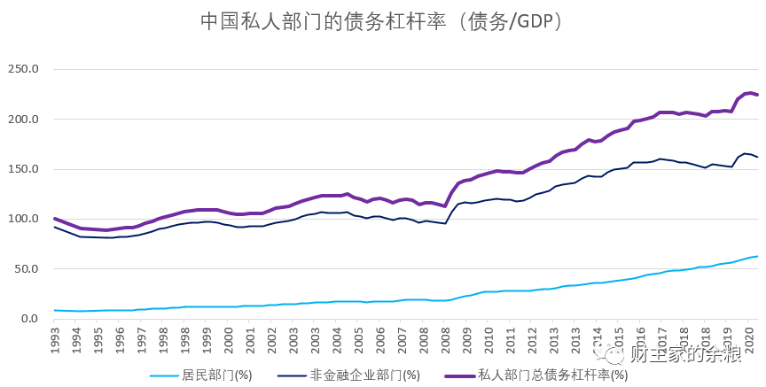 什么是劳动力人口_我国通过实施计划生育政策来控制人口增长.取得了显著效果(3)