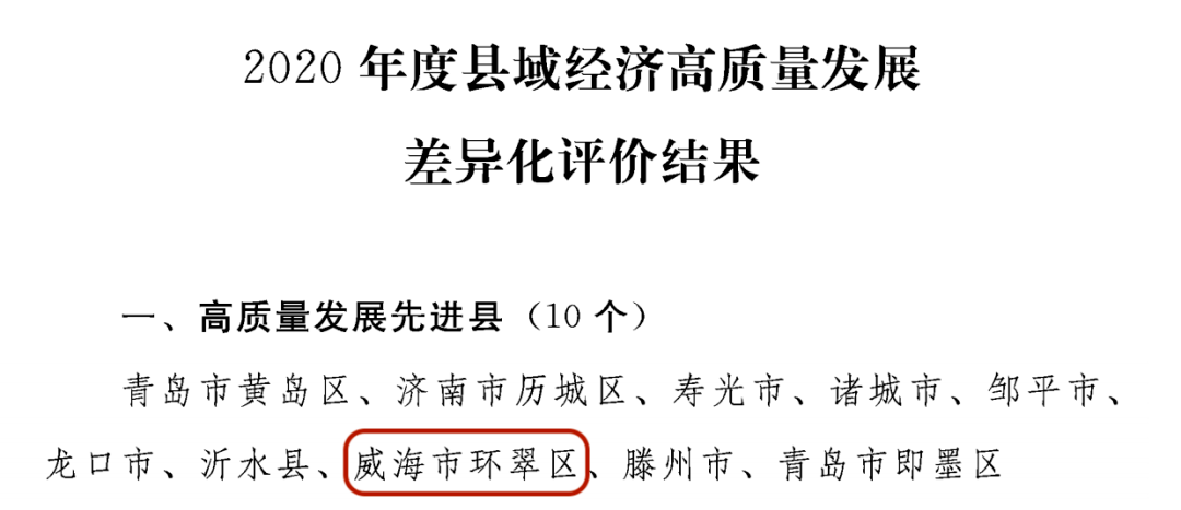 环翠区GDP2020_威海市各区市:环翠区人口最多,乳山市面积最大,荣成市GDP第一