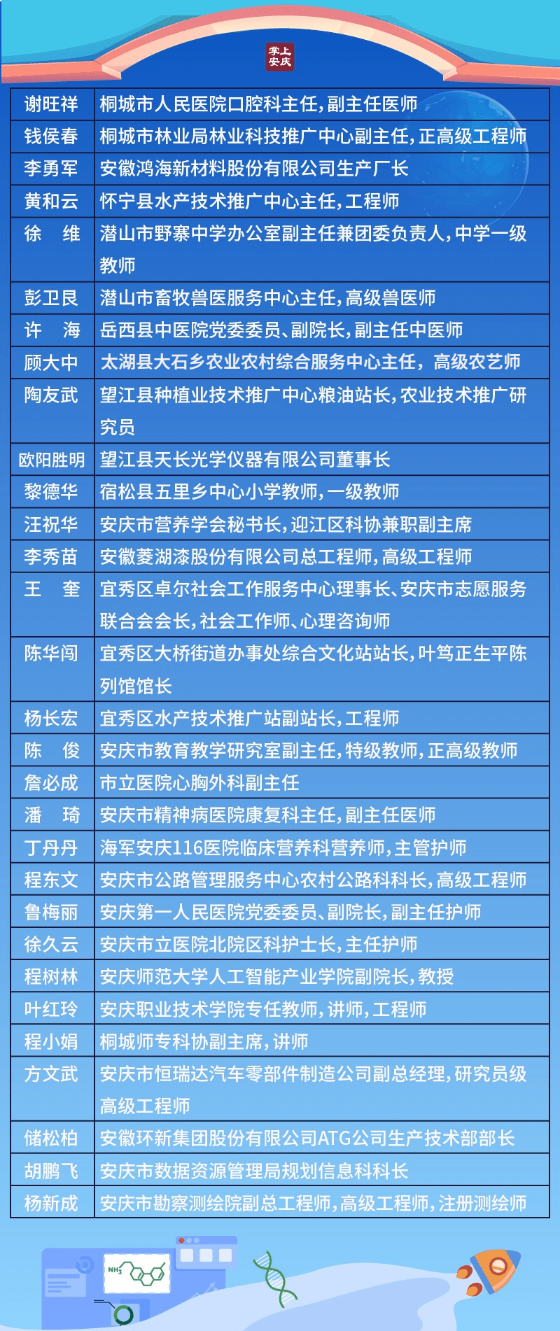 桐城市人口有多少2021_桐城市最美普查员公示 看看有没有你认识的人(2)