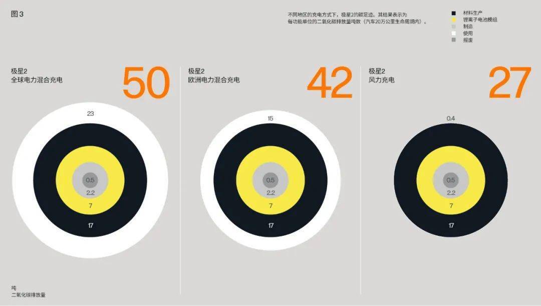博鱼中国21世纪的好设计总得有点儿“绿”(图17)